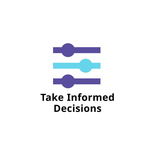 Take Informed Decisions Based on in-depth analytics.